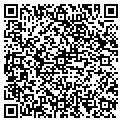 QR code with Lopresti Market contacts