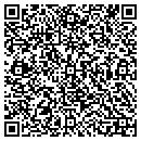 QR code with Mill Creek Twp Office contacts