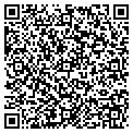 QR code with RES TEC Company contacts
