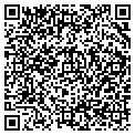 QR code with Shared Users Group contacts