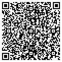 QR code with Rgw Gift Shop contacts