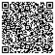 QR code with PNC contacts