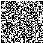 QR code with Lower Merion Public Works Department contacts