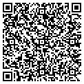QR code with Realty Appraisers contacts
