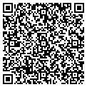 QR code with Albert C Odermatt contacts