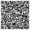 QR code with MJM Management contacts