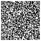 QR code with Lancaster Cnty Microfilm Department contacts