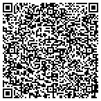 QR code with Laboratory Service Of The Reading contacts