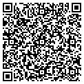 QR code with Jerrys Archery contacts