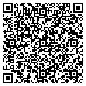 QR code with Joseph J Stopka contacts