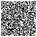 QR code with Systems II Corp contacts