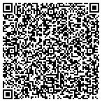 QR code with Indian Univ Of Pa Culinary Center contacts