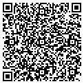 QR code with Oscillogy LLC contacts