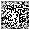 QR code with Uncle Sudsys contacts