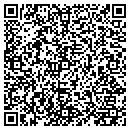 QR code with Millin's Garage contacts