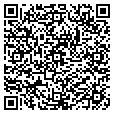 QR code with J M Signs contacts