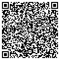 QR code with Screen Wizard contacts
