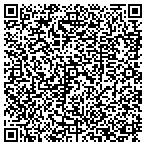 QR code with Roof Inspection Service & Conslnt contacts
