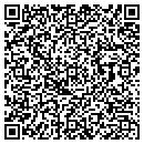 QR code with M I Printing contacts