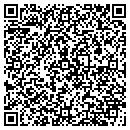 QR code with Mathewson Entps G E 2 Way Rdo contacts