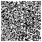 QR code with Plug Nickel Restaurant & Ctrng contacts