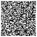 QR code with Clinton Endocrine Laboratory contacts