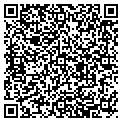 QR code with Ritters Pro Shop contacts