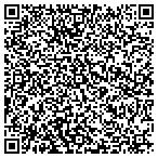 QR code with Interactive Third Party Vrfctn contacts