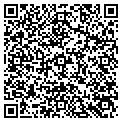 QR code with Rudys Submarines contacts