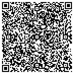 QR code with York Inspection & Testing Service contacts
