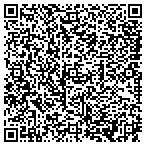 QR code with Sidney Square Convalescent Center contacts