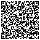 QR code with Millers Distributing contacts