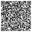 QR code with Richard Fait contacts