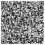 QR code with Direct Maytag Home Appliance contacts