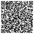QR code with Patrick Lauer contacts