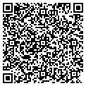 QR code with Richard L Bopp contacts