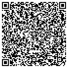 QR code with East Coast Mortgage & Financil contacts