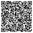 QR code with Mats & Miters contacts