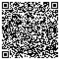 QR code with Richard E Jones MD contacts