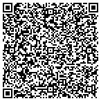 QR code with Around The Clock Answering Service contacts