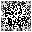 QR code with Miller Variety Store contacts