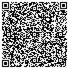QR code with Motors & Controls Intl contacts