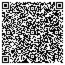 QR code with MJK Wagner Inc contacts