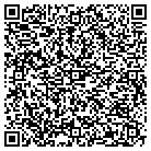 QR code with Machinists Union District Ldge contacts