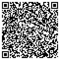 QR code with Secure Shred contacts