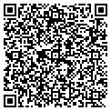 QR code with Roth Scratchpad contacts