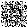 QR code with Market Maps contacts