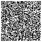 QR code with Institute-Advancement Of Human contacts