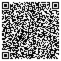 QR code with Sovereign Bank contacts