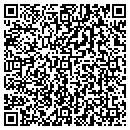 QR code with Pass Cycle Sports contacts